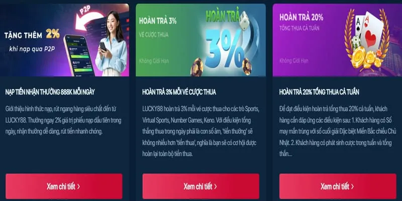 Tiền thưởng nạp tiền hàng ngày tại 77ball